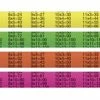 Buy ❤️ Musgrave Pencil Co. Multiplication Tables Pencils, Pack Of 12 🤩 -School Smart - shop 2040546 ecommfullsize